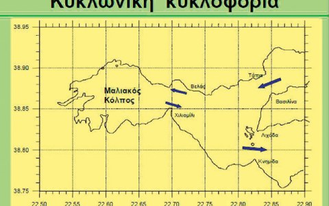 Κυκλοφορία ρευμάτων από τον Μαλιακό. Κυριαρχούν τα κυκλωνικά ρεύματα προς τον Β. Ευβοϊκό..
