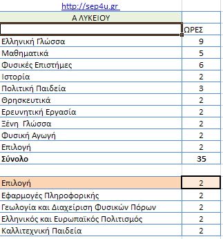 Α' ΛΥΚΕΙΟΥ ΩΡΕΣ ΜΑΘΗΜΑΤΩΝ