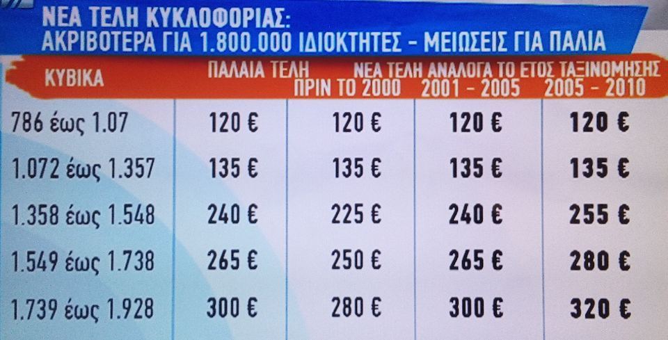 teli